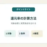 対象金額・条件・確認を分けてポイント還元率を計算する記事のアイキャッチ