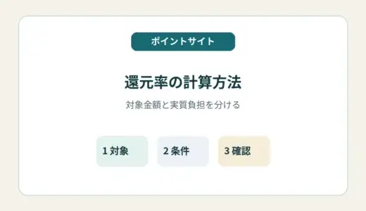 ポイントサイトの還元率はどう計算する？税・送料・増量と実質負担の見方