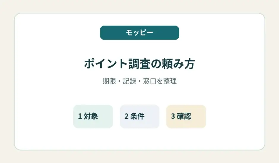 モッピーのポイント調査で期限・記録・窓口を整理するアイキャッチ